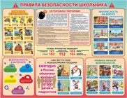 Безопасность школьника (пожарная; антитеррористическая; общая)