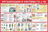 Основы гражданской обороны