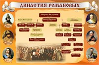 История