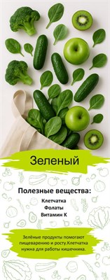 Стенд о пользе овощей и фруктов - Зелёный - 550 х 1420мм, ПВХ-3мм ПП8