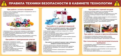 Стенд Правила ТБ в кабинете технологии 1500 х 700мм, ПВХ-3мм (Арт. УТ9)