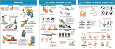 Комплект стендов для кабинета технологии (в комплекте 3 стенда на разные темы. Размер каждого 800 х 600мм) ПВХ-3мм УТ16