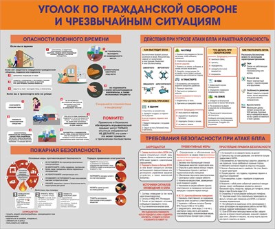 Стенд Уголок Гражданской обороны- опасности военного времени 1200 х 1000мм, ПВХ-3мм 0285-1