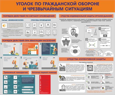 Стенд Уголок по Гражданской обороне и чрезвычайным ситуациям  размер 1200 х 1000мм, ПВХ-3мм 0286-1