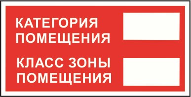 А28n Категория помещения Класс зоны помещения наклейка