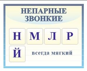 Стенд "Непарные звонкие"  500 х 400 пластик 3мм 052474