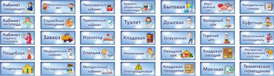Таблички "название помещения" для детского сада - размер 350 х 140 мм, пластик 3мм - цена указана за 1шт. 0715
