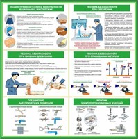 Стенд Для кабинета труда 1000 х 1000 пластик 3мм