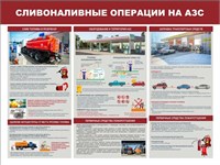 Стенд Безопасность на АЗС - сливоналивные операции 1200 х 900мм, ПВХ-3мм