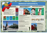 Баннер Воинская обязанность 1000 х 700мм ОБЗР22