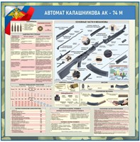 Баннер Автомат Калашникова АК-74 М 1000 х 1000мм ОБЗР27