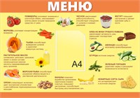 Стенд Меню 1000 х 700 пластик 3мм, карман А4-1шт.