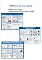 Комплект стендов Что делать при обнаружении (атаке) БПЛА, Тревожный чемоданчик, Классификация и разновидность БПЛА - в комплекте 3 стенда. размер 1000 х 750мм, ПВХ-3мм