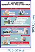 Стенд Что делать при атаке БПЛА 650х 1000, ПВХ- 3мм