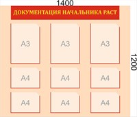 Стенд Документация Начальника РАСТ 1400 х 1200мм,  ПВХ-3мм; карман А3-3шт., А4-6шт.