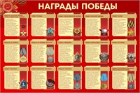Стенд Награды Победы 1500 х 1000 пластик 3мм