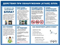 Стенд Что делать при обнаружении (атаке) БПЛА 1000 х 750мм, ПВХ-3мм 0220