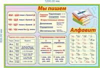 Стенд Мы пишем размер 1200 х 800мм, ПВХ-3мм