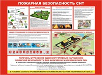 Стенд Пожарная безопасность СНТ пластик 3 мм 0119