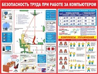 Стенд Безопасность труда при работе за компьютером размер 1000 х 750  пластик 3 мм 23006