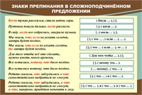 Стенд Знаки препинания в сложноподчиненном предложении размер 940 х 630мм, ПВХ-3мм