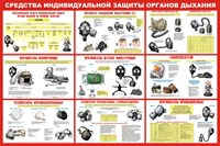 Стенд Средства индивидуальной защиты органов дыхания размер 1200 х 1000 пластик 3 мм