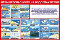 Стенд Меры безопасности на водоемах летом размер 1200 х 800 пластик 3 мм