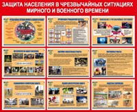 Стенд Защита населения в чрезвычайных ситуациях размер 1200 х 1000 пластик 3 мм