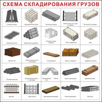 Стенд Схема складирования грузов 1200 х 1000 пластик 3 мм