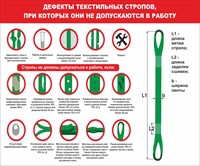 Стенд Дефекты текстильных строп 1200 х 1000 пластик 3 мм
