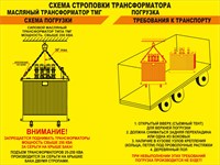 Стенд Схема строповки трансформатора размер 800 х 600 оцинковка 0.45 мм