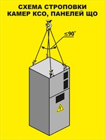 Стенд Схема строповки камер ксо размер 600 х 800 оцинковка 0.45 мм