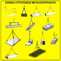 Стенд Схема строповки металлопроката размер 1500 х 1500 пластик 3 мм