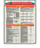 Стенд «Огневая подготовка»  Размер 900х1200 мм пластик 3 мм