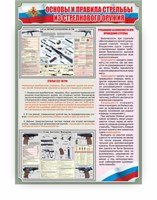 Стенд «Основы правила стрельбы из стрелкового оружия» 690 х 1000 мм пластик 3 мм