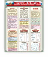 Стенд «Тактическая подготовка» Размер 900х1200 мм пластик 3 мм