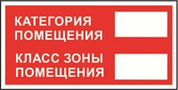 А28n Категория помещения Класс зоны помещения наклейка
