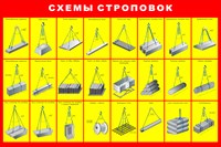 Стенд Схема строповки размер 1200 х 800 пластик 3 мм 1451