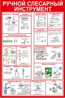 Стенд Ручной слесарный инструмент  размер 800 х 1200 пластик 3 мм