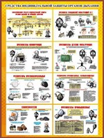 Стенд Средства индивидуальной защиты органов дыхания размер 900 х 1200 пластик 3 мм