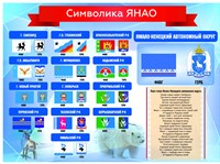 Стенд символика ЯНАО пластик 1500 х 1100 мм, района. Флаги, гербы, Гимны.