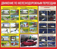 Стенд Движение по железнодорожным переездам размер 900 х 900 пластик 3 мм