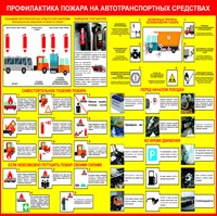Стенд Профилактика пожара на автотранспортных средствах размер 900 х 900 пластик 3 мм