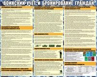 Стенд Воинский учет и бронирование граждан  размер 1000 х 800 пластик 3 мм с изменениями от 2024г 2656