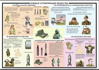 Стенд Боевые отравляющие вещества 1000 х 700 пластик 3мм