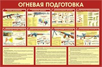 Стенд Огневая подготовка 1500 х 1000 пластик 3мм (Арт. ОП03)