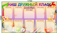 Стенд Наш дружный класс 1750 х 1000 пластик 3мм, карманы А4-10шт. (Арт. 05105)