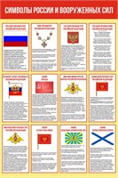 Стенд Символы России и Вооруженных сил РФ 1000 х 1500 пластик 3мм