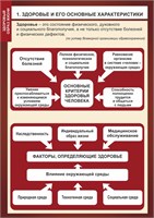 Стенд 