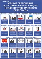 Стенд "Общие требования электробезопасности для неэлектротехнического персонала" формат А2 420 х 594мм, пластик 3мм П11-11